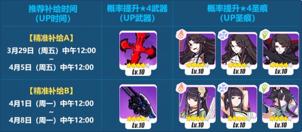 《崩坏3》下期精准目标：「仿犹大·血之拥抱」、「叶采章」、「赫朗格尼尔」