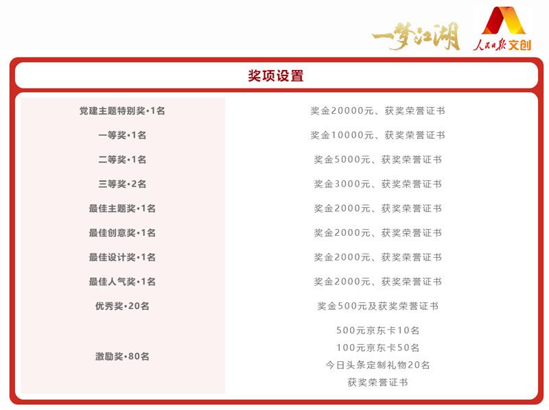 楚留香《一梦江湖》X人民日报文创 中国潮创意概念节启动