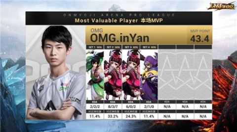 《决战！平安京》OPL春季赛决赛在即