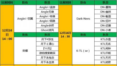 《小小突击队》八强诞生进军决赛  竞猜看直播均可得好礼