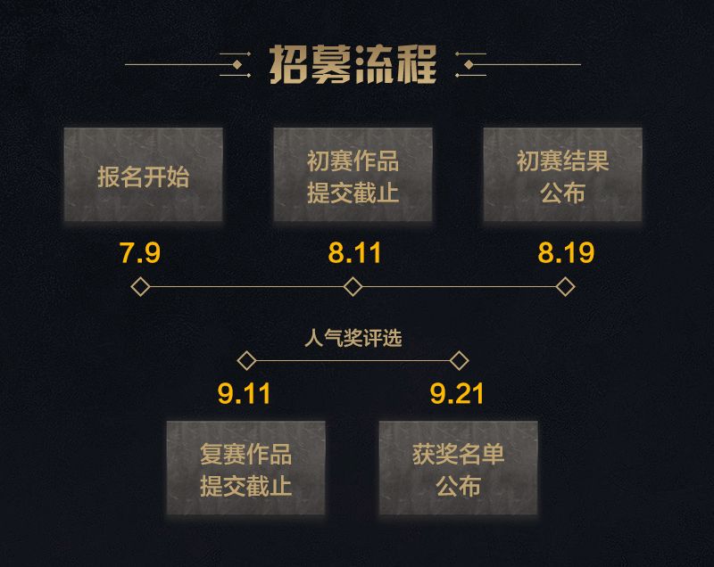 【高校原画设计大赛】主公才艺秀，妙手丹青绘三国！