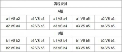 小小突击队第二届个人单挑赛强势来袭 剑锋所指挡无可挡