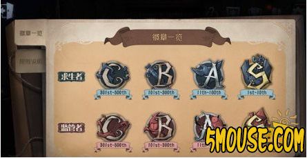 第五人格共研服更新内容抢先看 角色认知系统即将上线