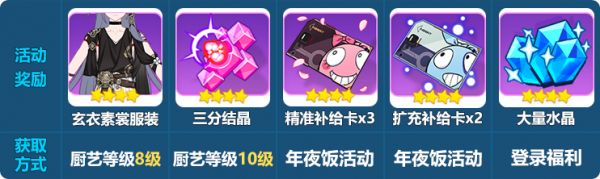 《崩坏3》★新春庆典★「女武神的年夜饭」厨房开启！