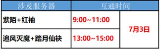 《蜀门手游》7月3日数据互通公告