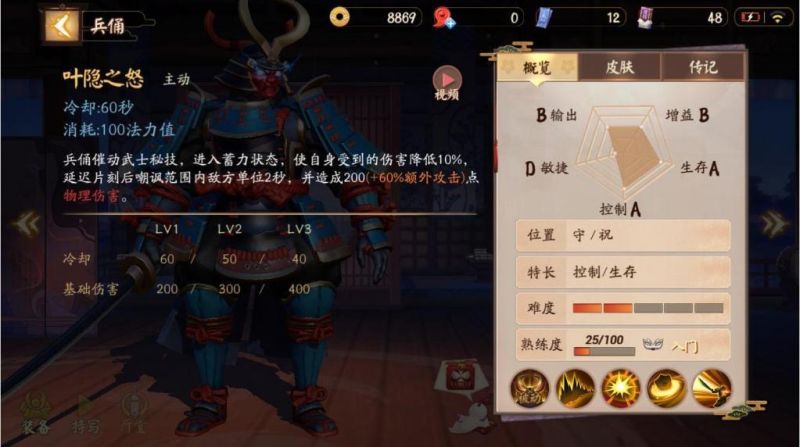 决战平安京全控制状态解析 哪些控制效果更好