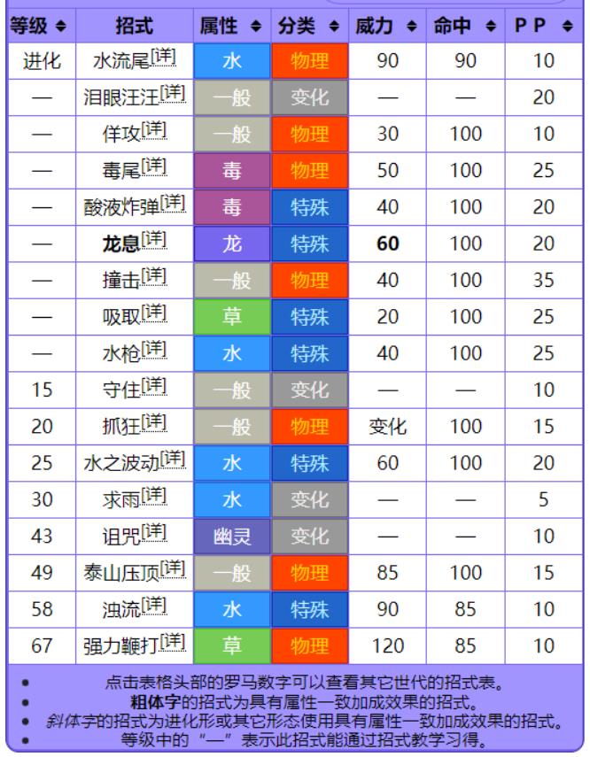 阿尔宙斯黏美龙技能怎么搭配？