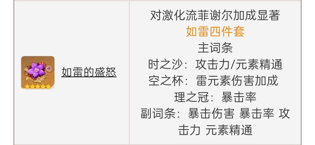 原神手游3.5菲谢尔圣遗物主词条推荐什么