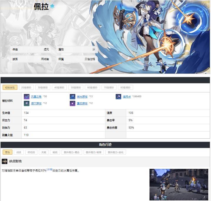 星穹铁道银狼和佩拉冲突吗？