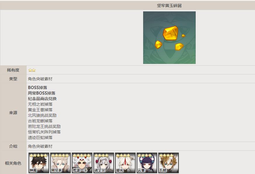 原神黄色石头怎么打