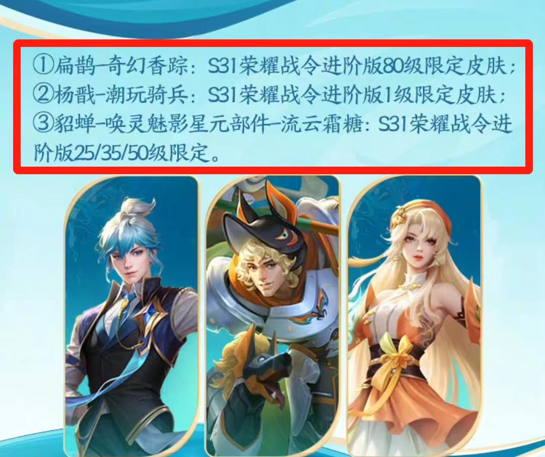 王者s31战令皮肤是啥