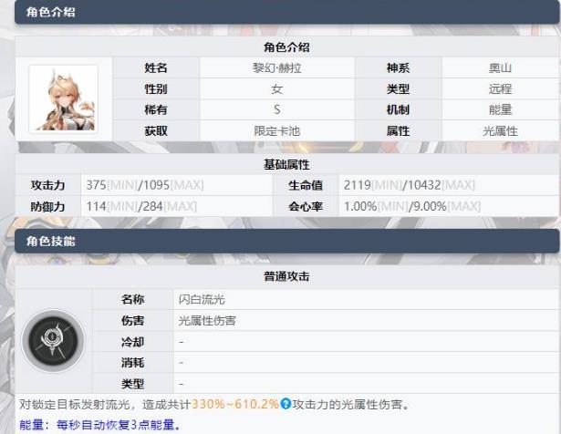 深空之眼2023角色强度排行是什么样的？