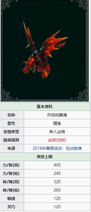 自由幻想烈焰地翼魔怎么获得？