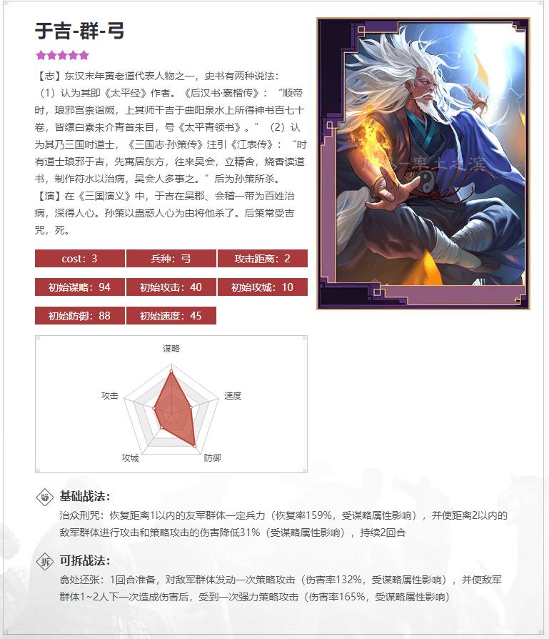 率土之滨s2三仙盾队阵容怎么搭配