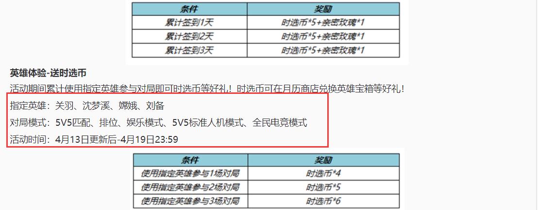 王者荣耀s31指定英雄是谁
