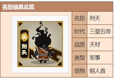 无悔华夏刑天出现时间是什么时候