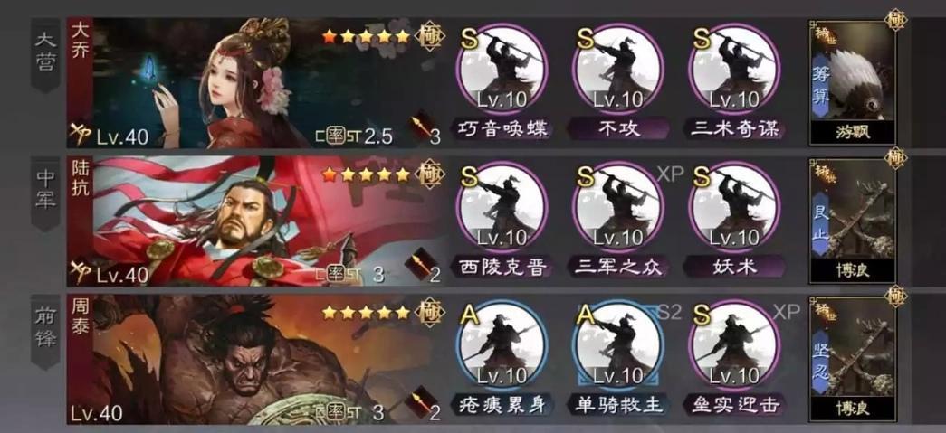 率土之滨大乔怎么组队？