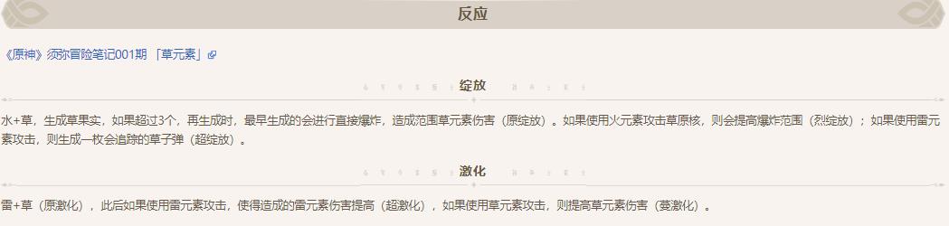 原神手游3.6草伤杯加绽放伤害吗