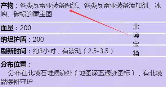 创造与魔法瓦雷剑图纸如何获得？