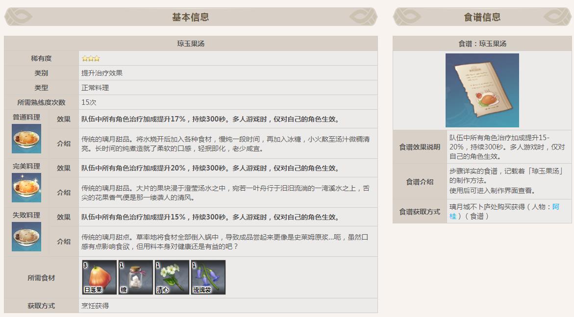 原神3.6新增食谱有哪些？