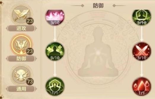 剑玲珑天赋怎么点？