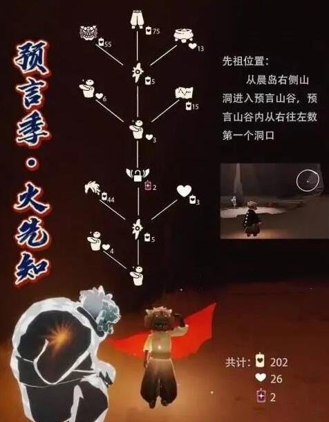 光遇兑换武士裤裤子先祖在哪?