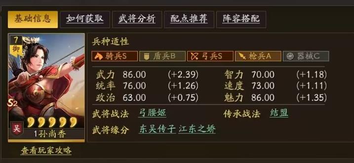 三国志：战略版白板孙尚香能玩吗