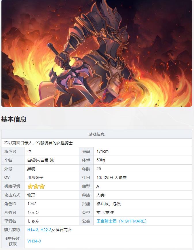 公主链接2023强度榜是什么样的