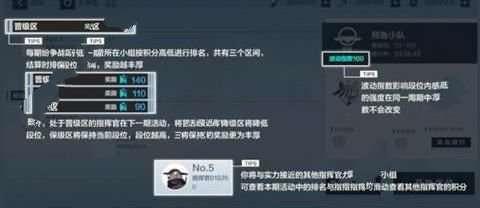 战双战区组队有什么用？