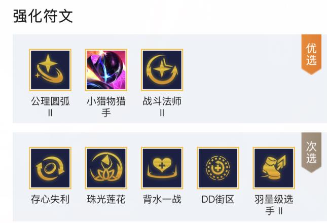 金铲铲s8.5派克怎么出装?