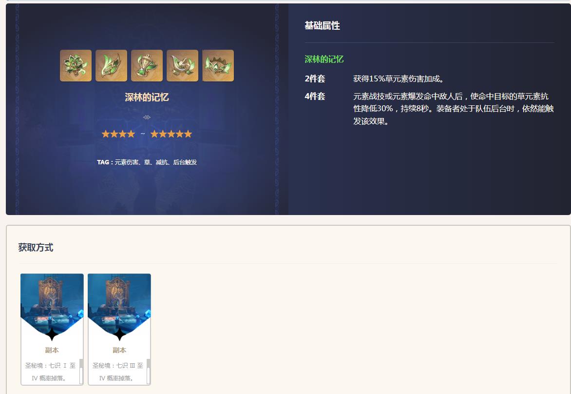 原神手游3.6深林四件套圣遗物哪里刷