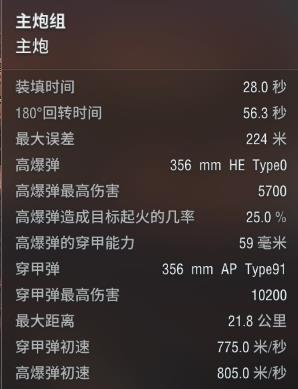 战舰世界闪击战鳌值得买吗？