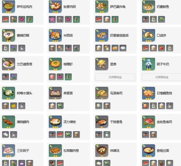 原神3.5可以放在食物栏的食物有什么？