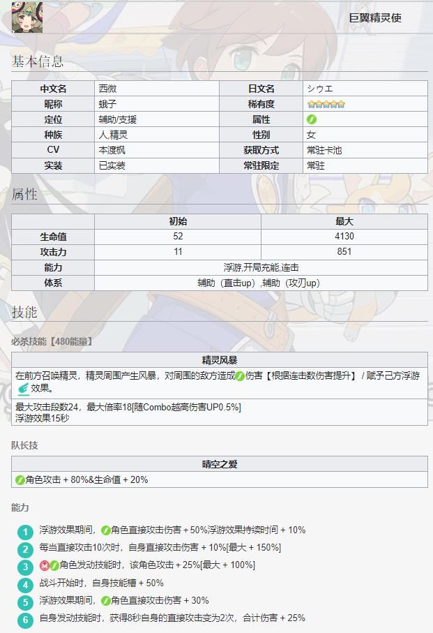 世界弹射物语蛾子是谁？