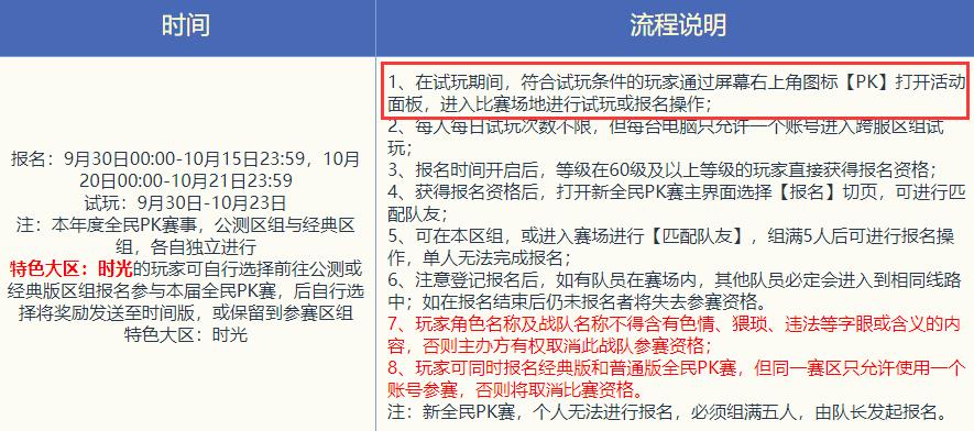 问道队伍PK赛战场在哪里进入