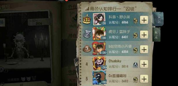 第五人格最少多少名才能拿c？