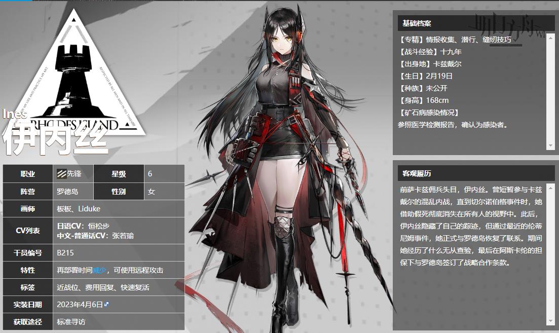 明日方舟伊内斯值得练吗