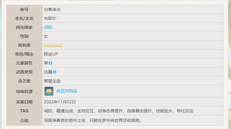 原神甘雨草神抽哪个？