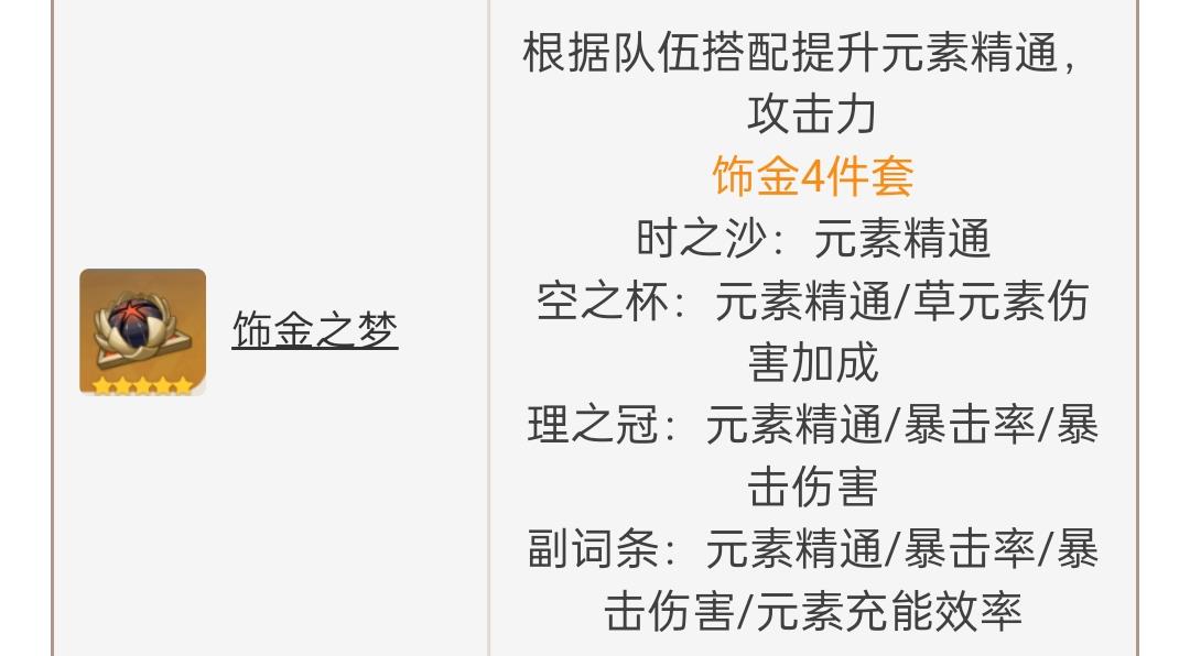 原神纳西妲配什么圣遗物？