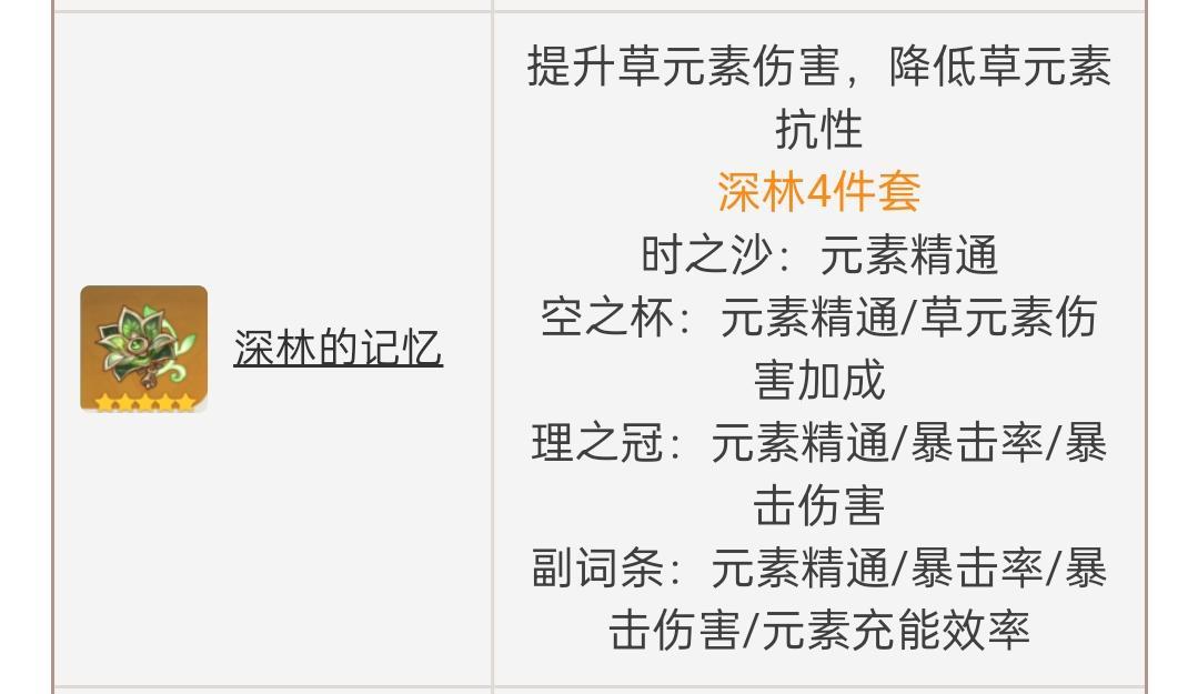 原神3.6草神四星圣遗物怎么搭配？