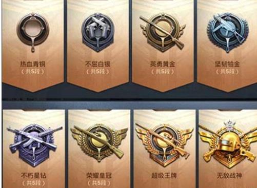 和平精英刺激战场段位排行是什么样的