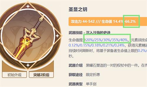 原神妮露没有专武最多多少血？