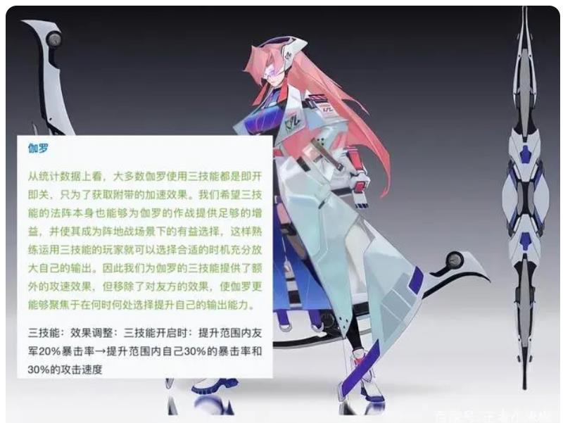 王者荣耀31赛季伽罗加强吗