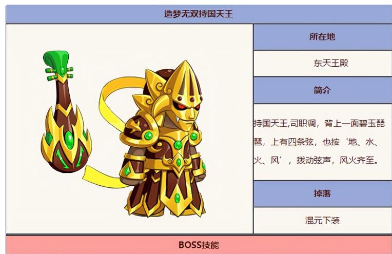 造梦无双技能第二页有什么用