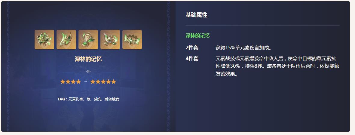 原神3.6草神纳西妲圣遗物词条推荐怎么搭配？