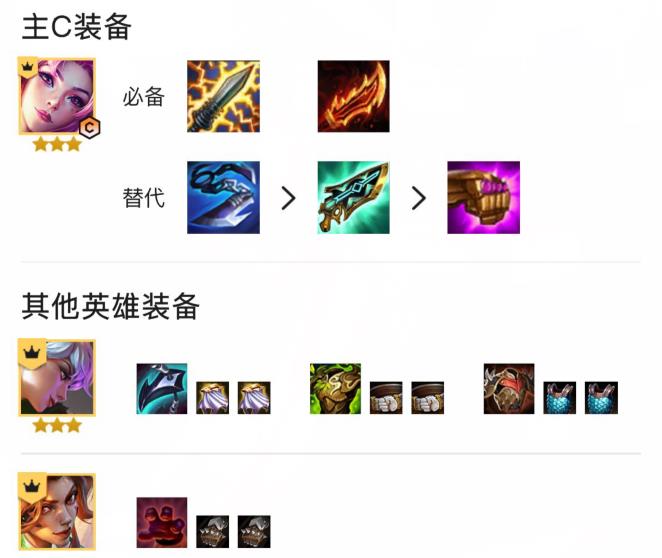 金铲铲之战多重射击卡莎出什么装备？