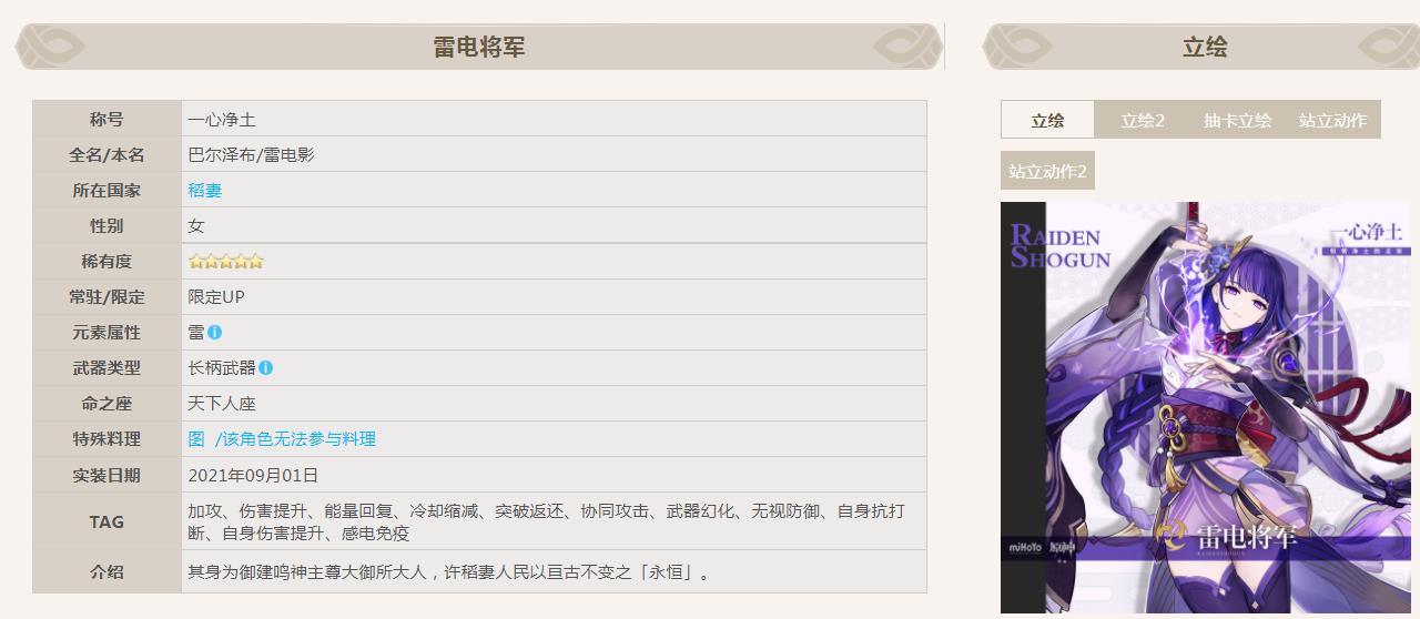 原神3.6八重神子的雷电将军厉害吗