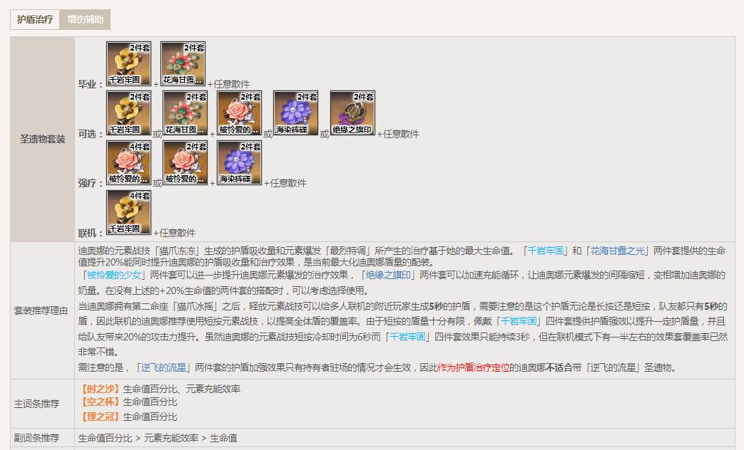 原神3.6迪奥娜需要元素精通吗？