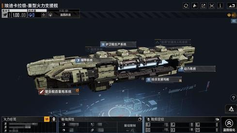 无尽的拉格朗日埃迪卡拉级重型火力支援舰有什么用