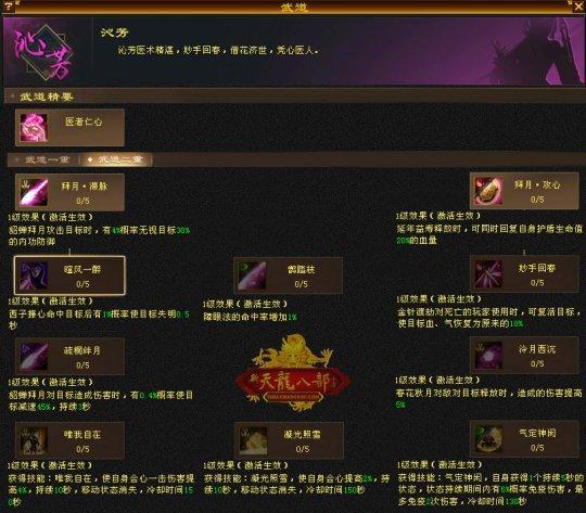 天龙八部峨眉武道沁芳怎么加点